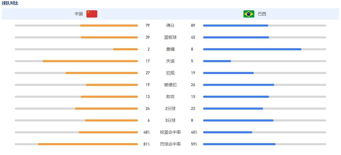 91黄色免费